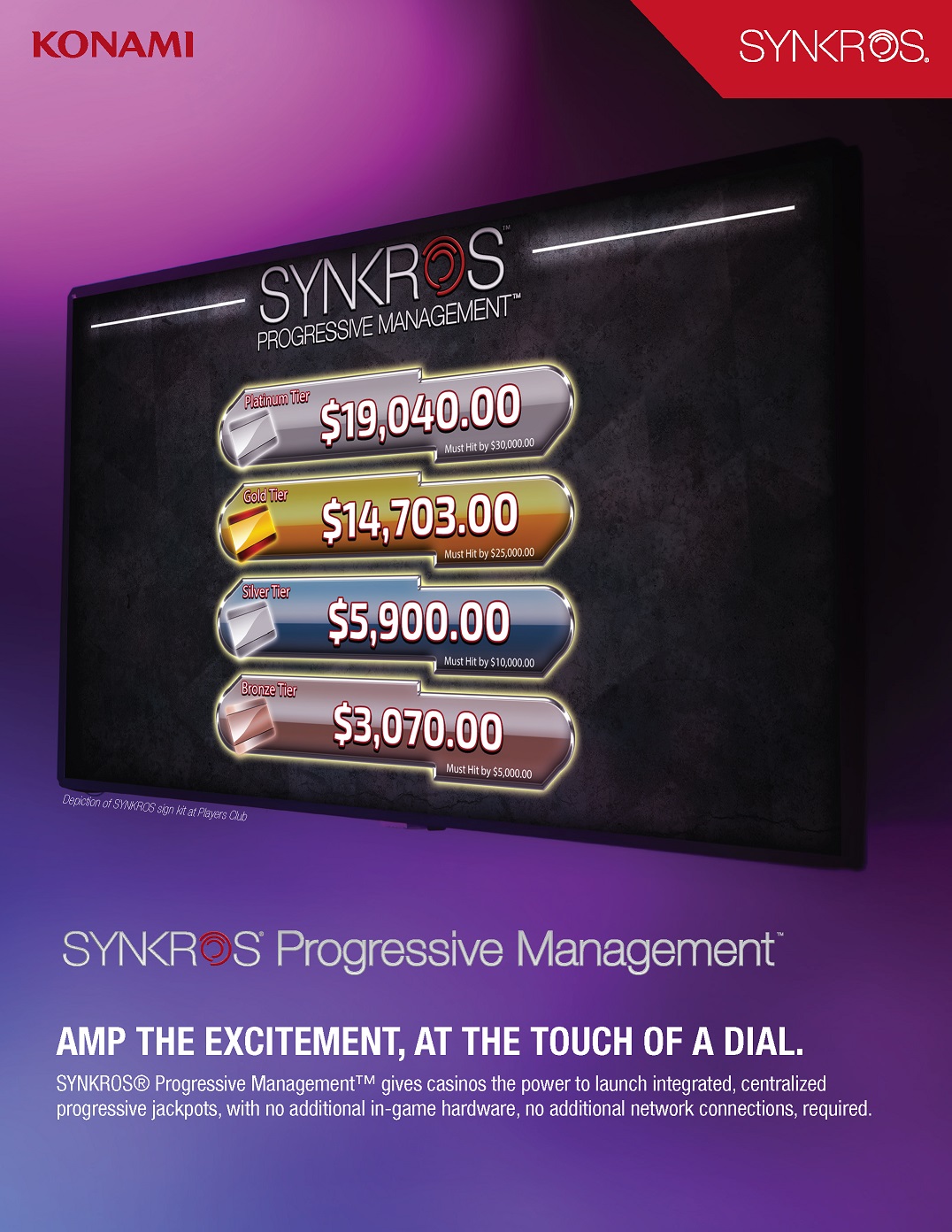 SYNKROS Progressive Management SYNKROS Progressive Management
